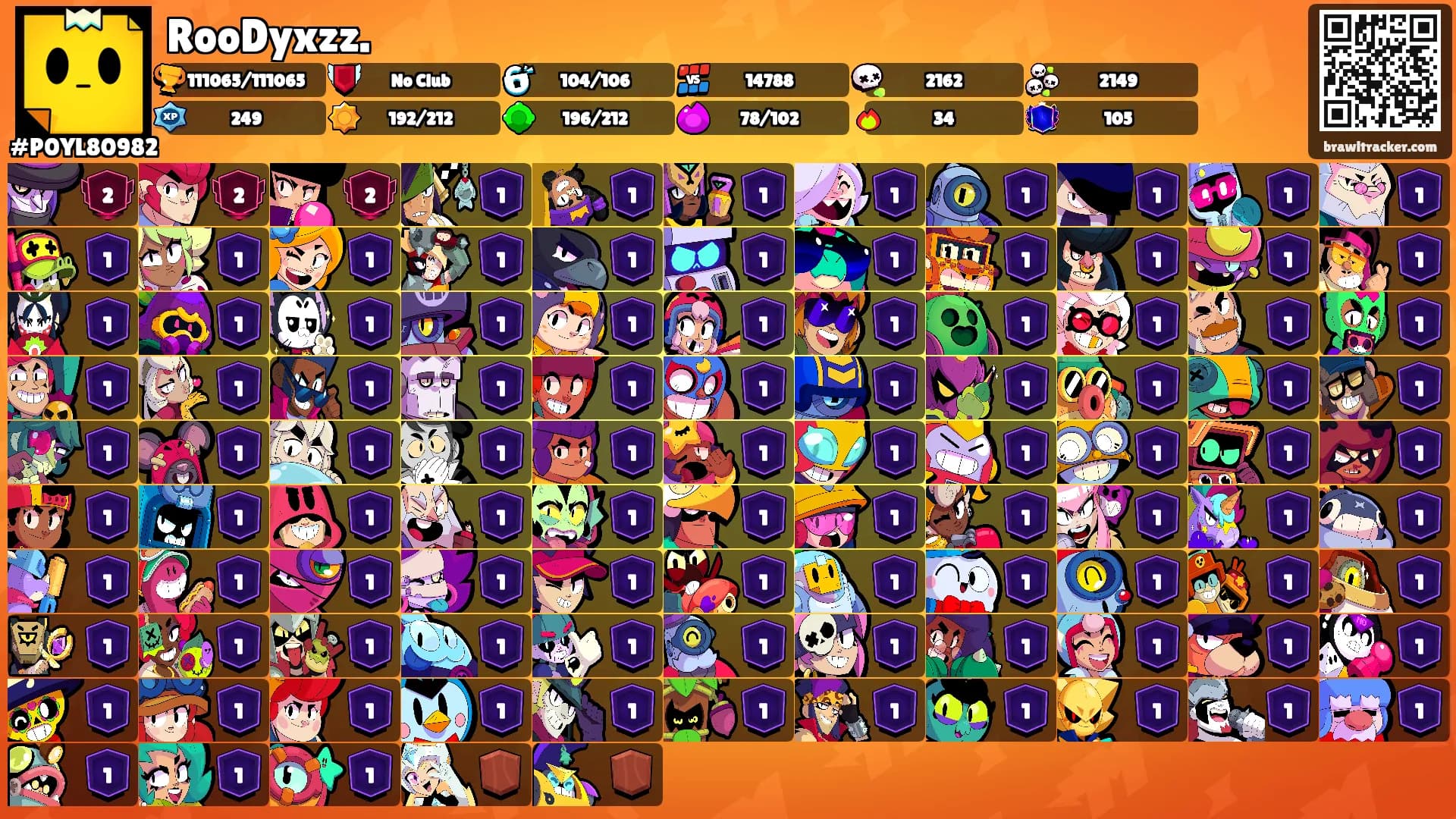 RooDyxzz.'s Ranks