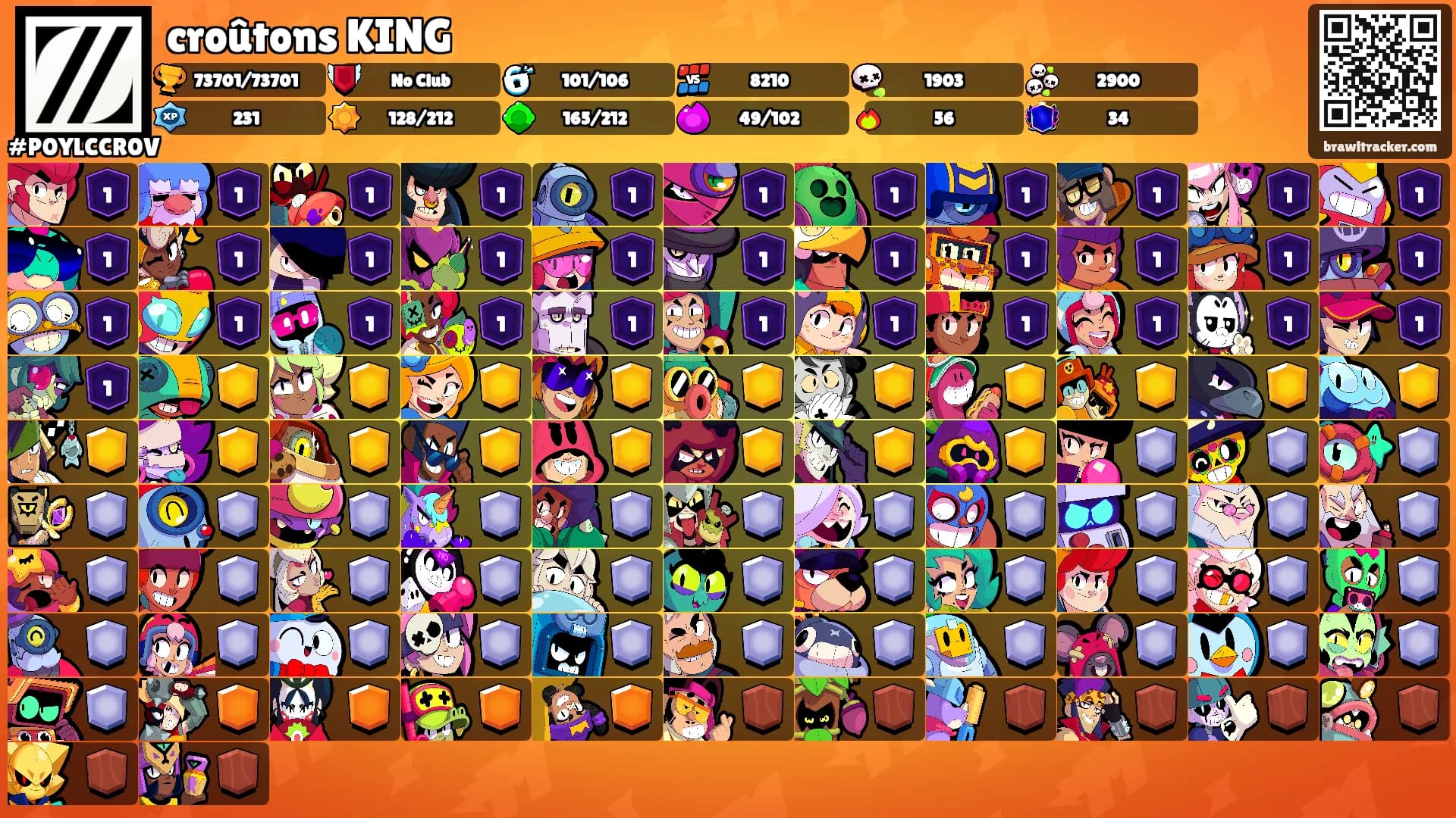 croûtons KING's Ranks