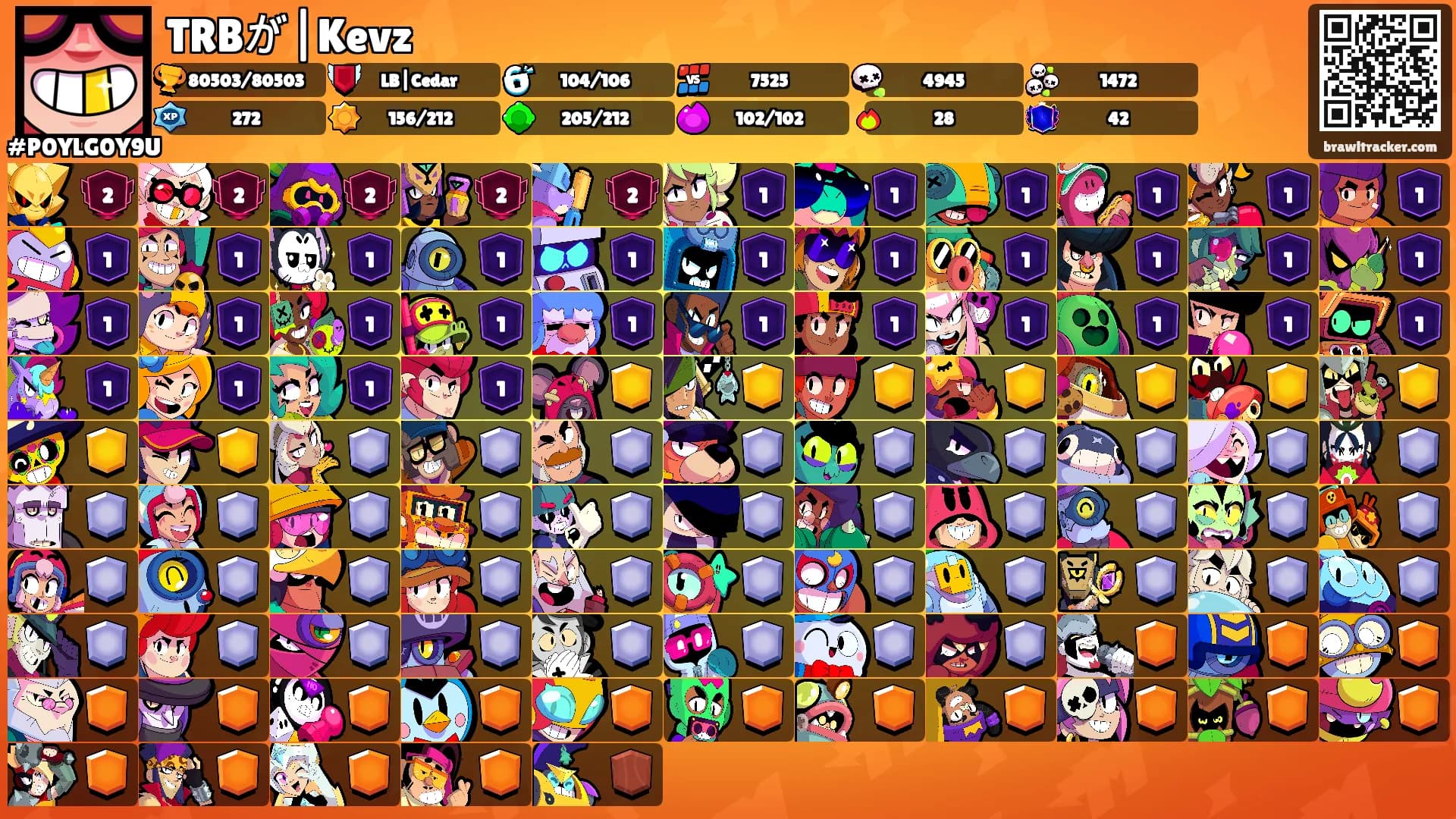 TRBが|Kevz's Ranks
