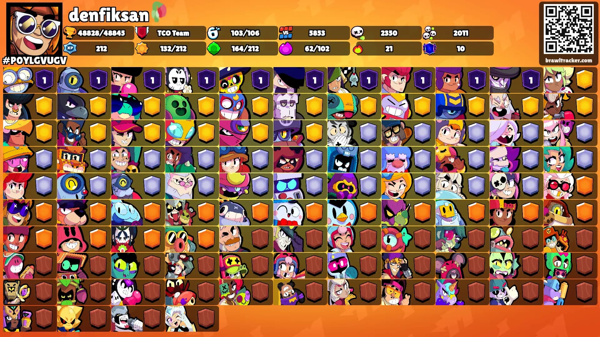 denfiksan🥀's Ranks