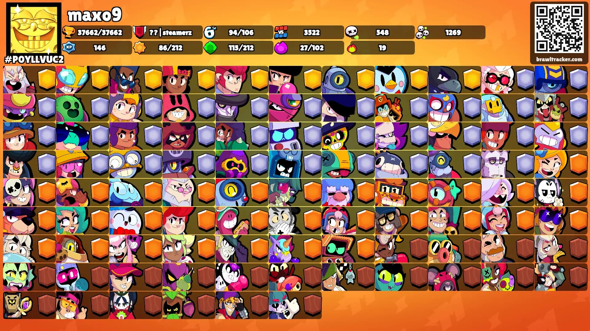 maxo9's Ranks