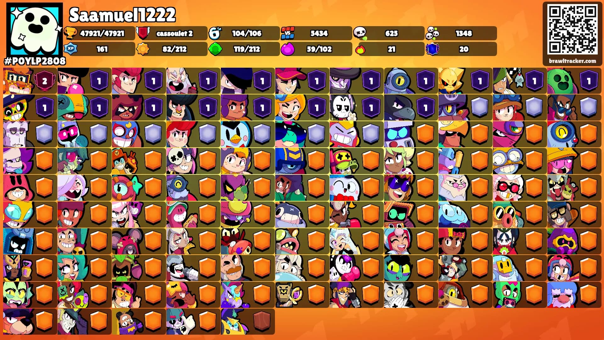 Saamuel1222's Ranks