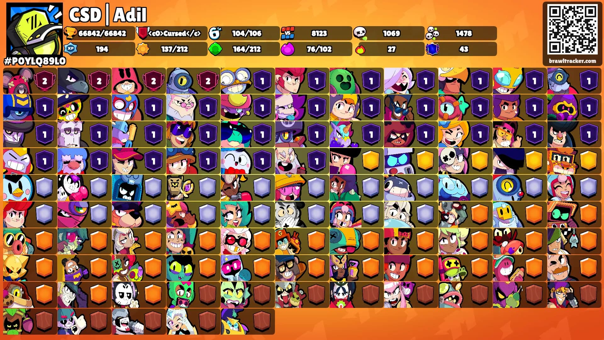 CSD|Adil's Ranks