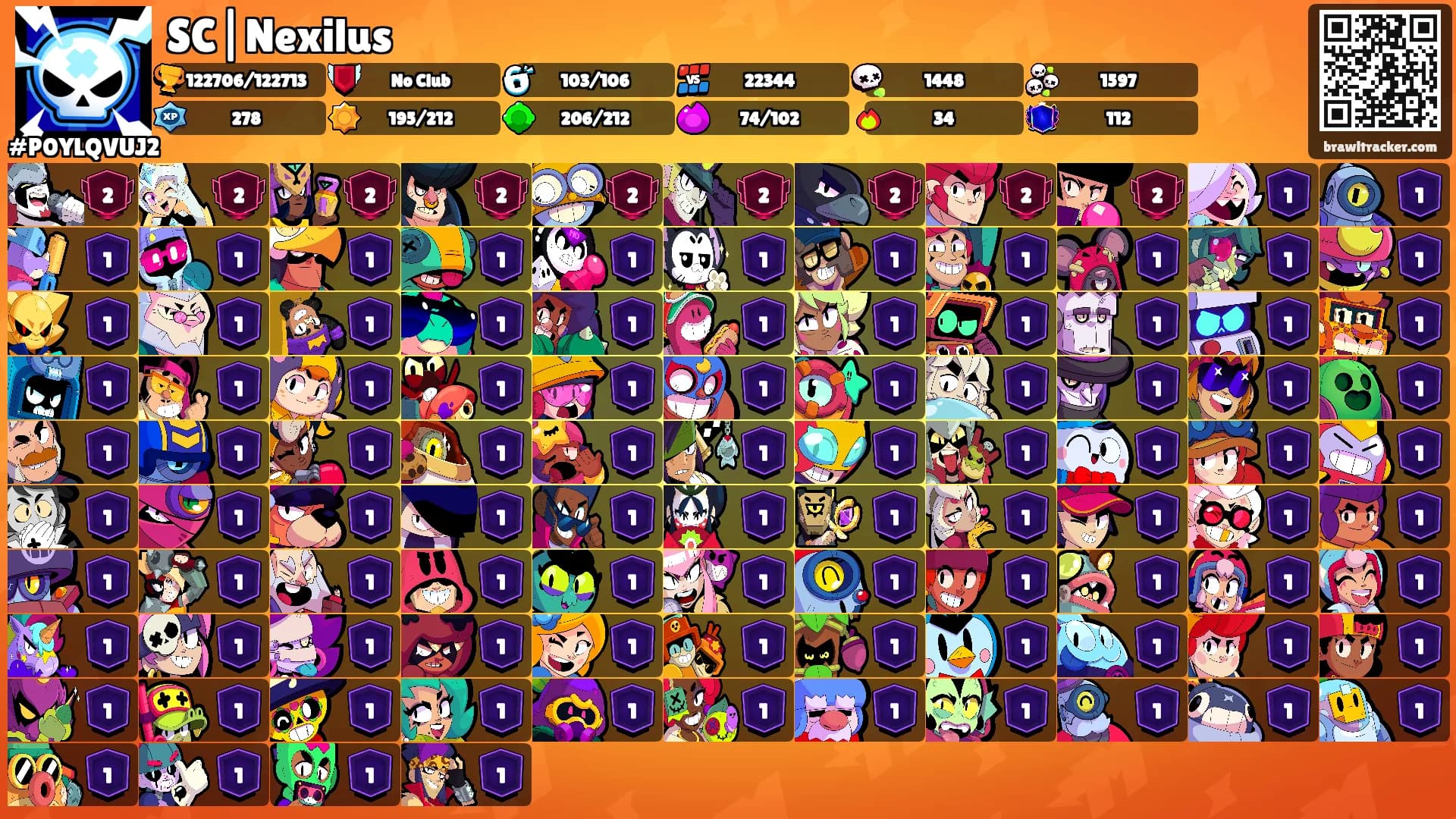 SC|Nexilus's Ranks