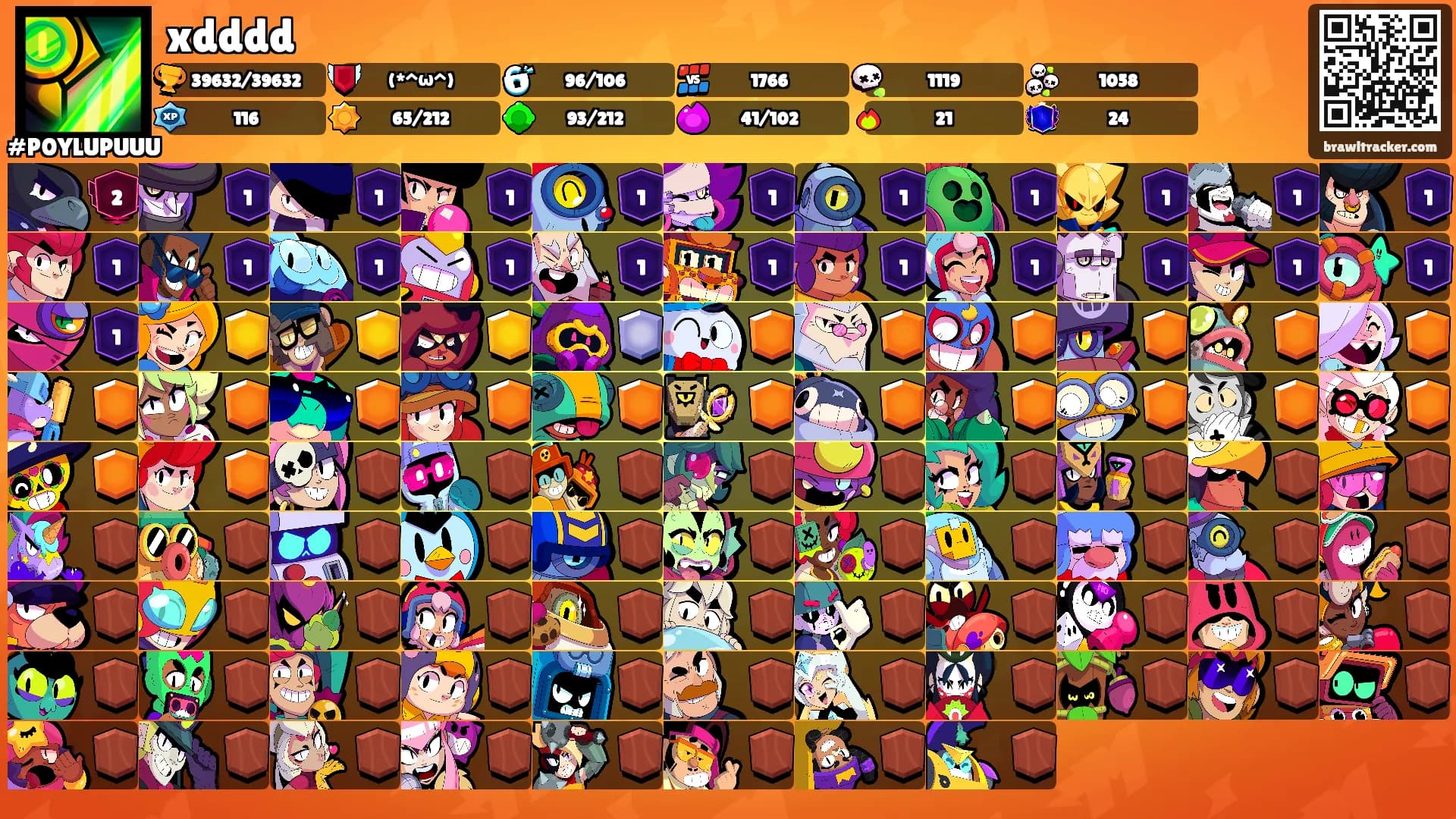 xdddd's Ranks