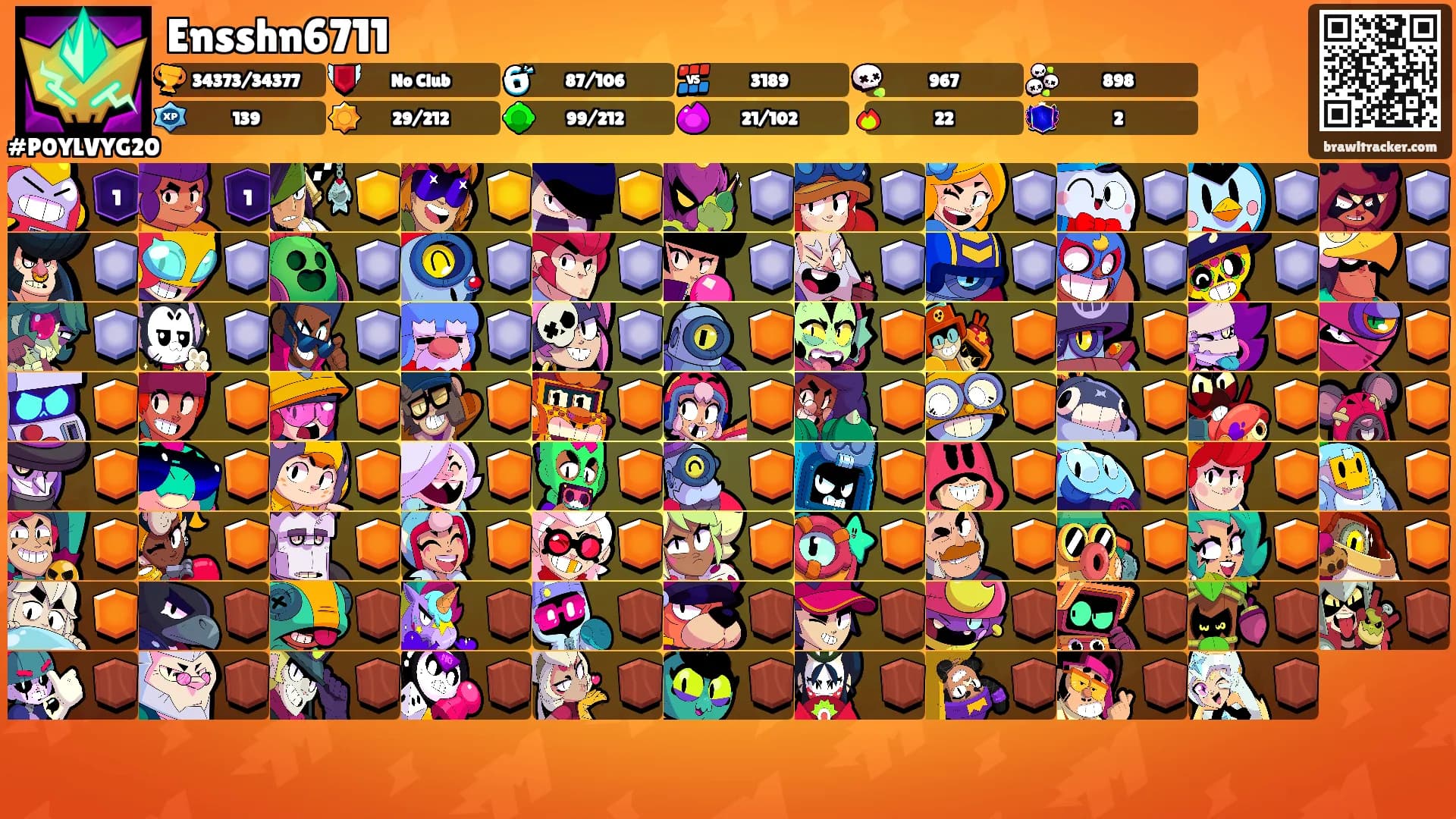 Ensshn6711's Ranks