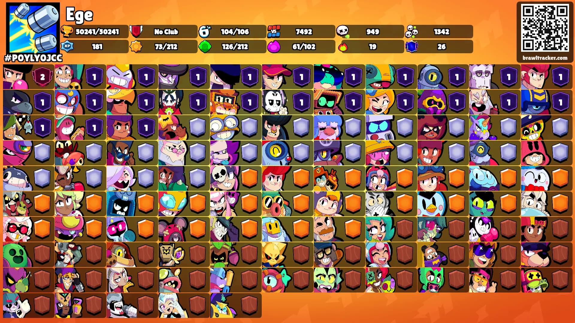 Ege's Ranks