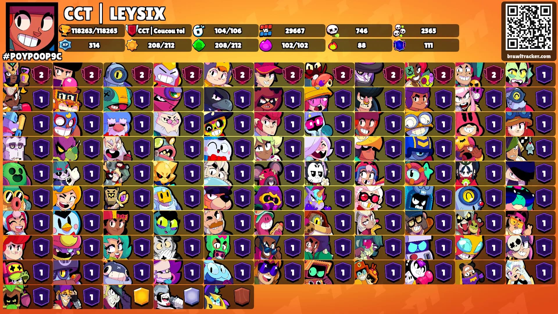 CCT | LEYSIX's Ranks