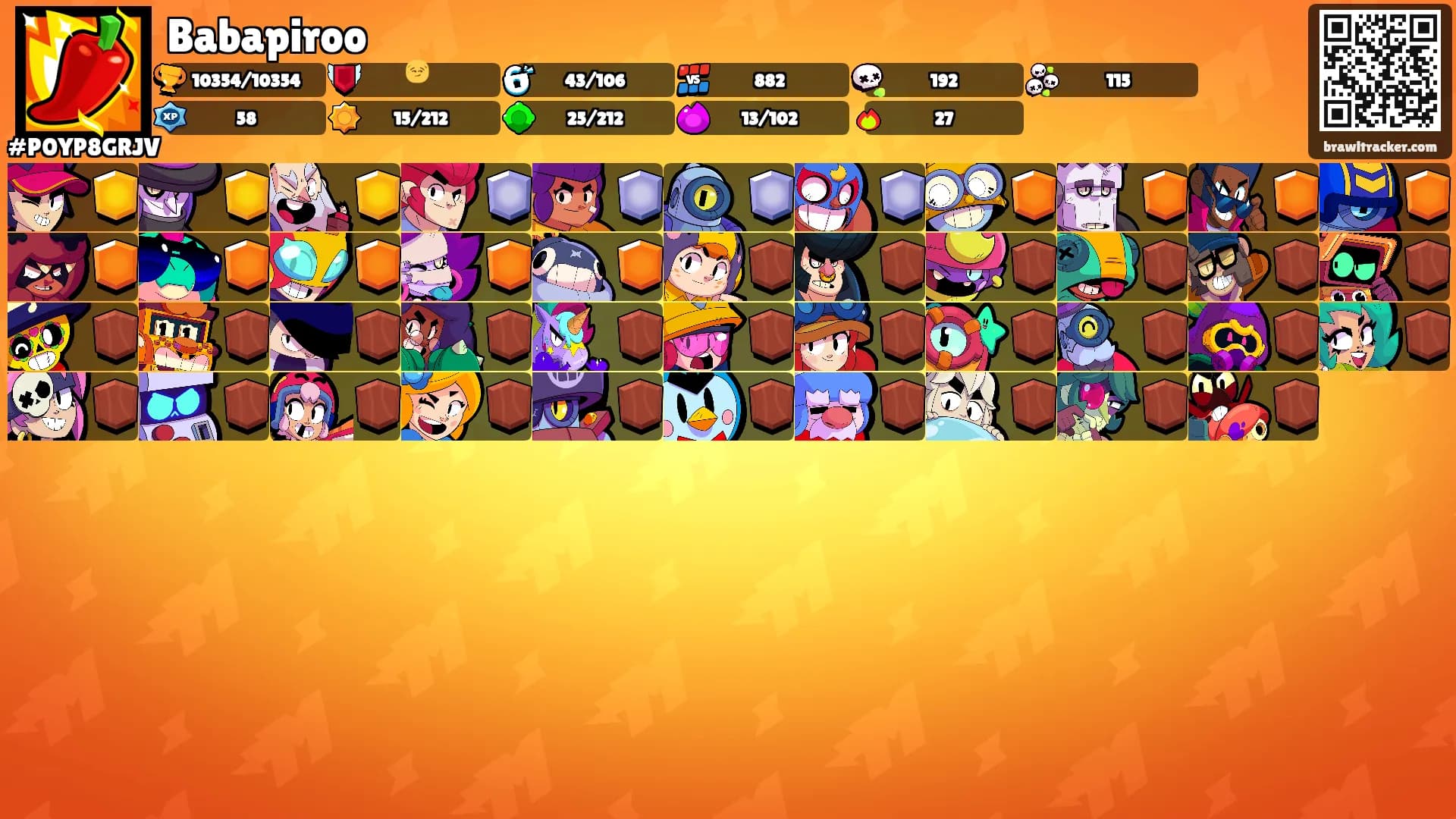 Babapiroo's Ranks