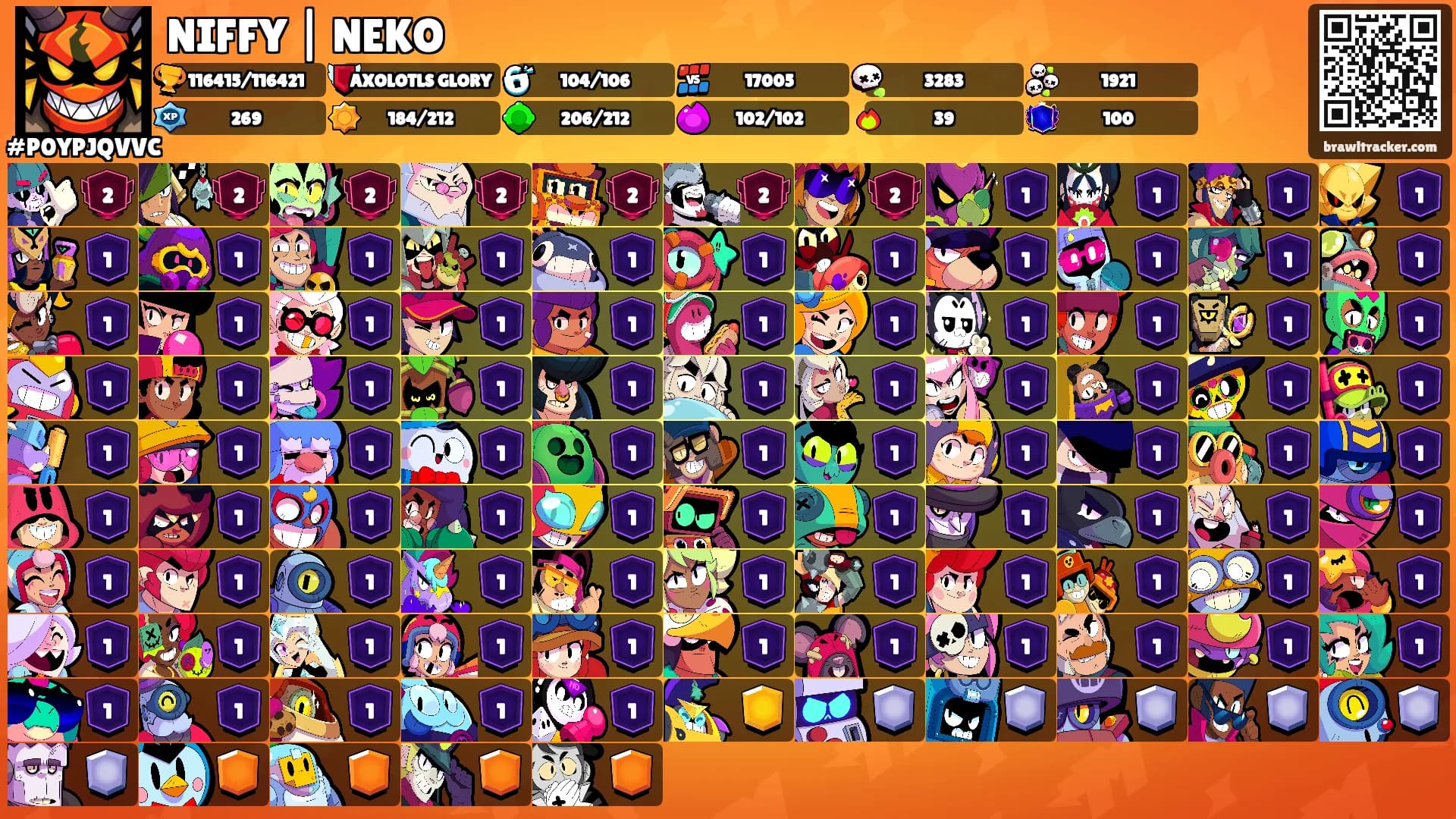 NIFFY | NEKO's Ranks