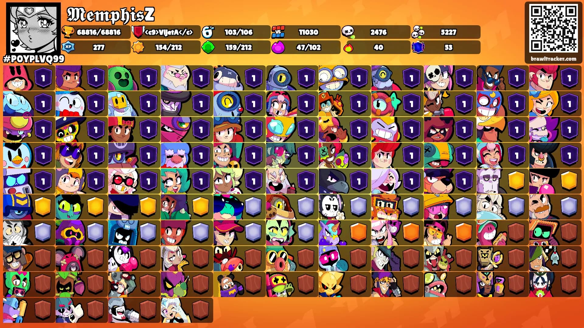 𝕸𝖊𝖒𝖕𝖍𝖎𝖘Z's Ranks