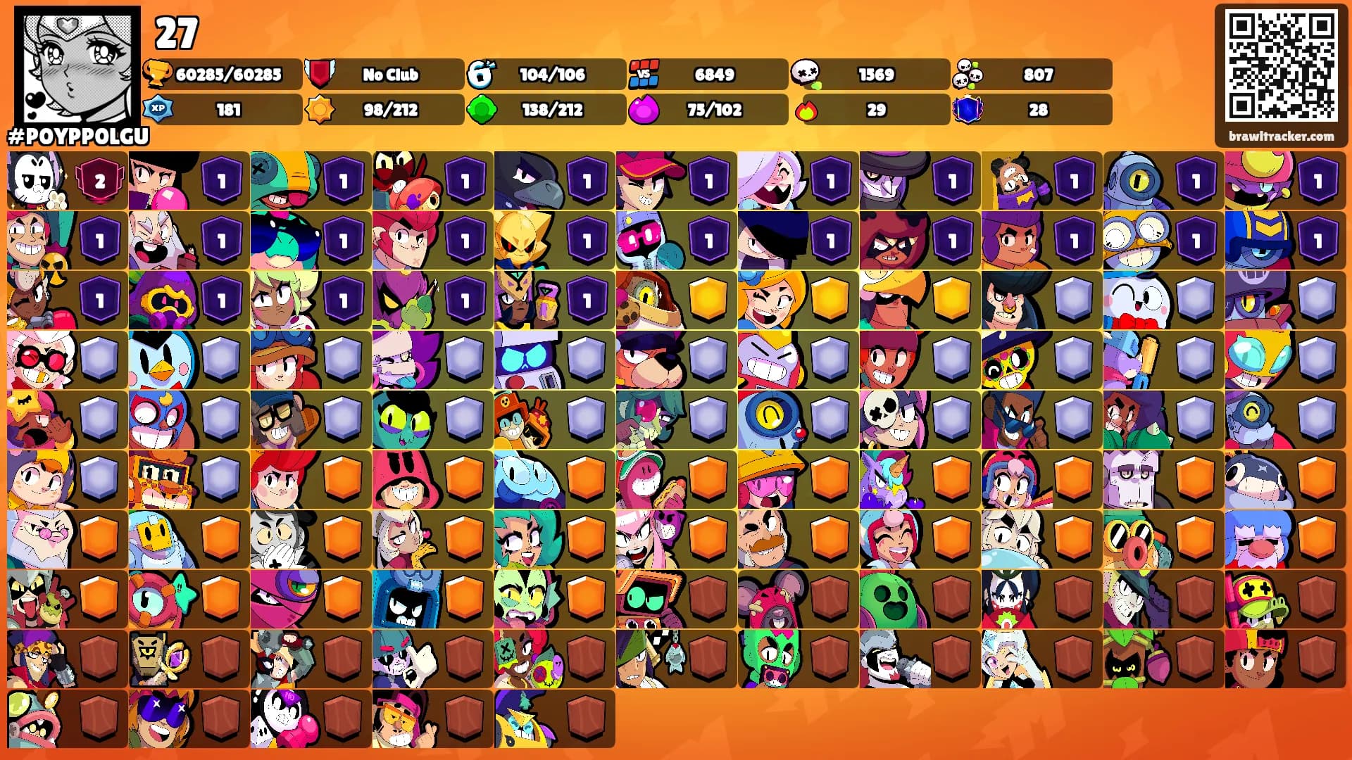 27's Ranks