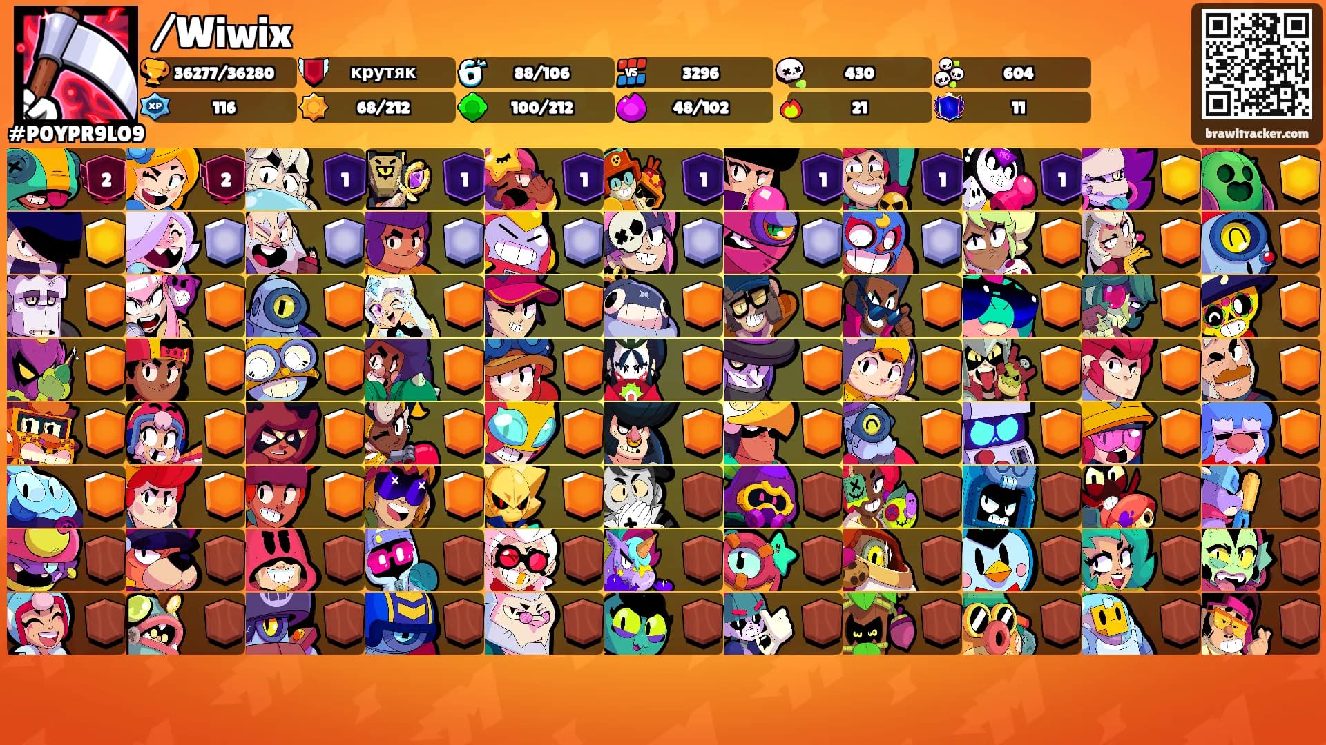 /Wiwix's Ranks