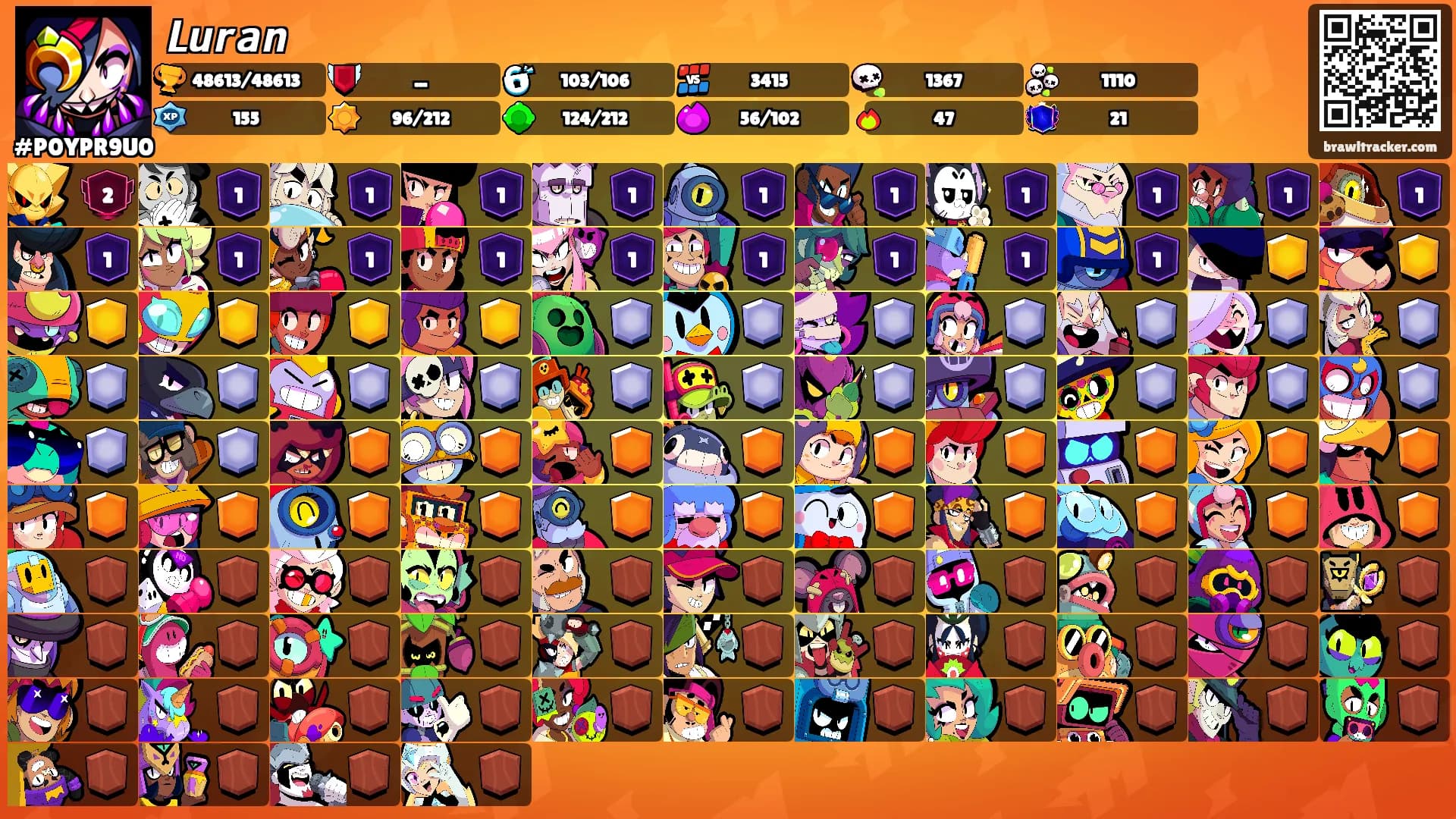 𝙇𝙪𝙧𝙖𝙣's Ranks
