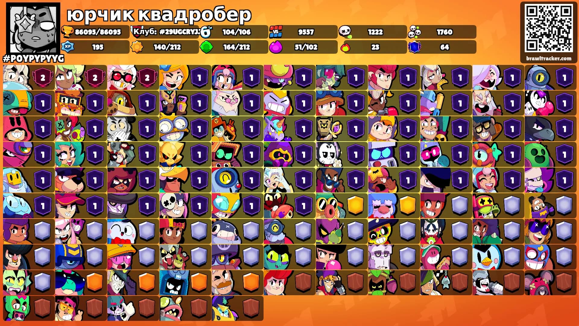 юрчик квадробер's Ranks