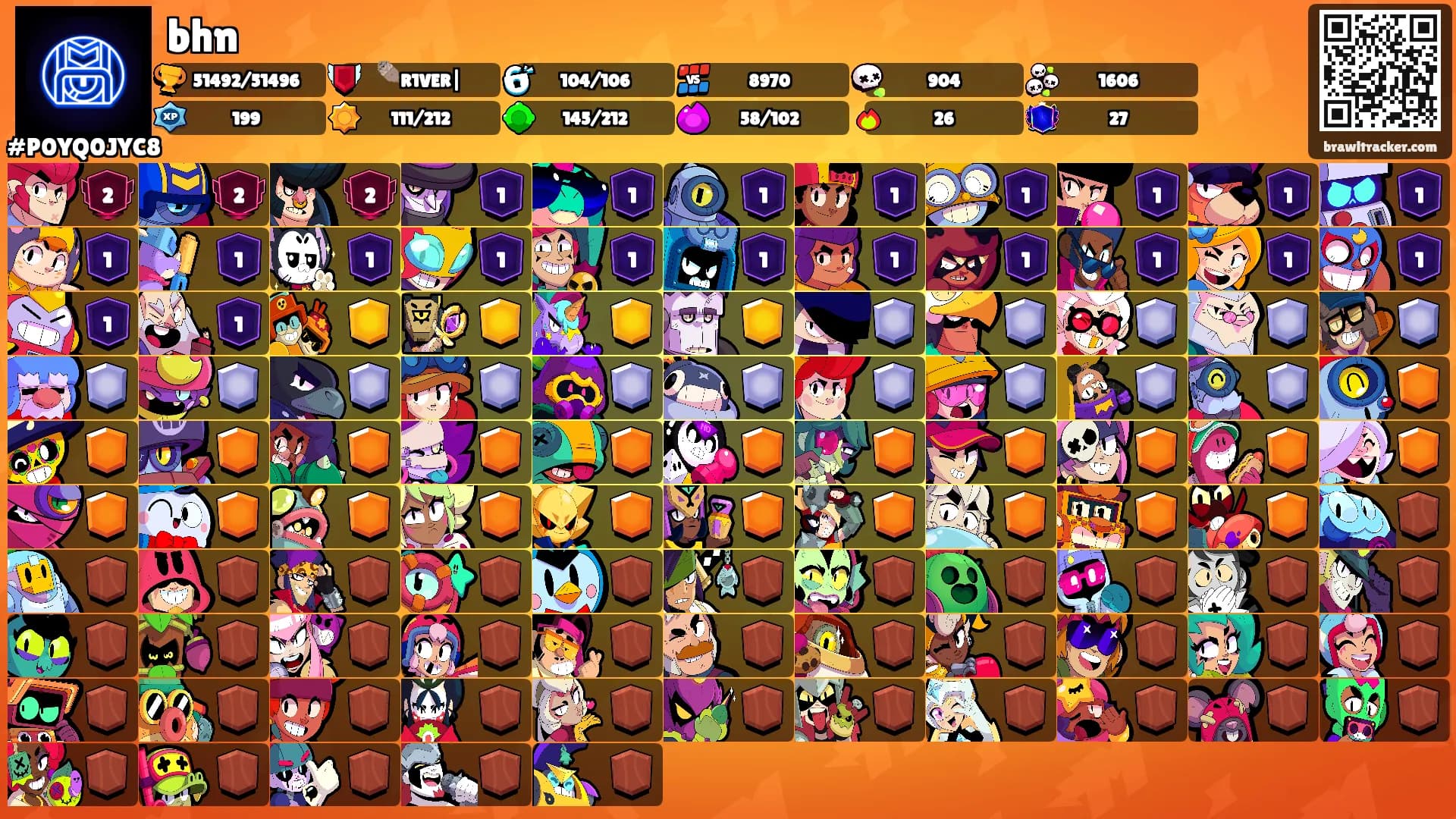bhn's Ranks