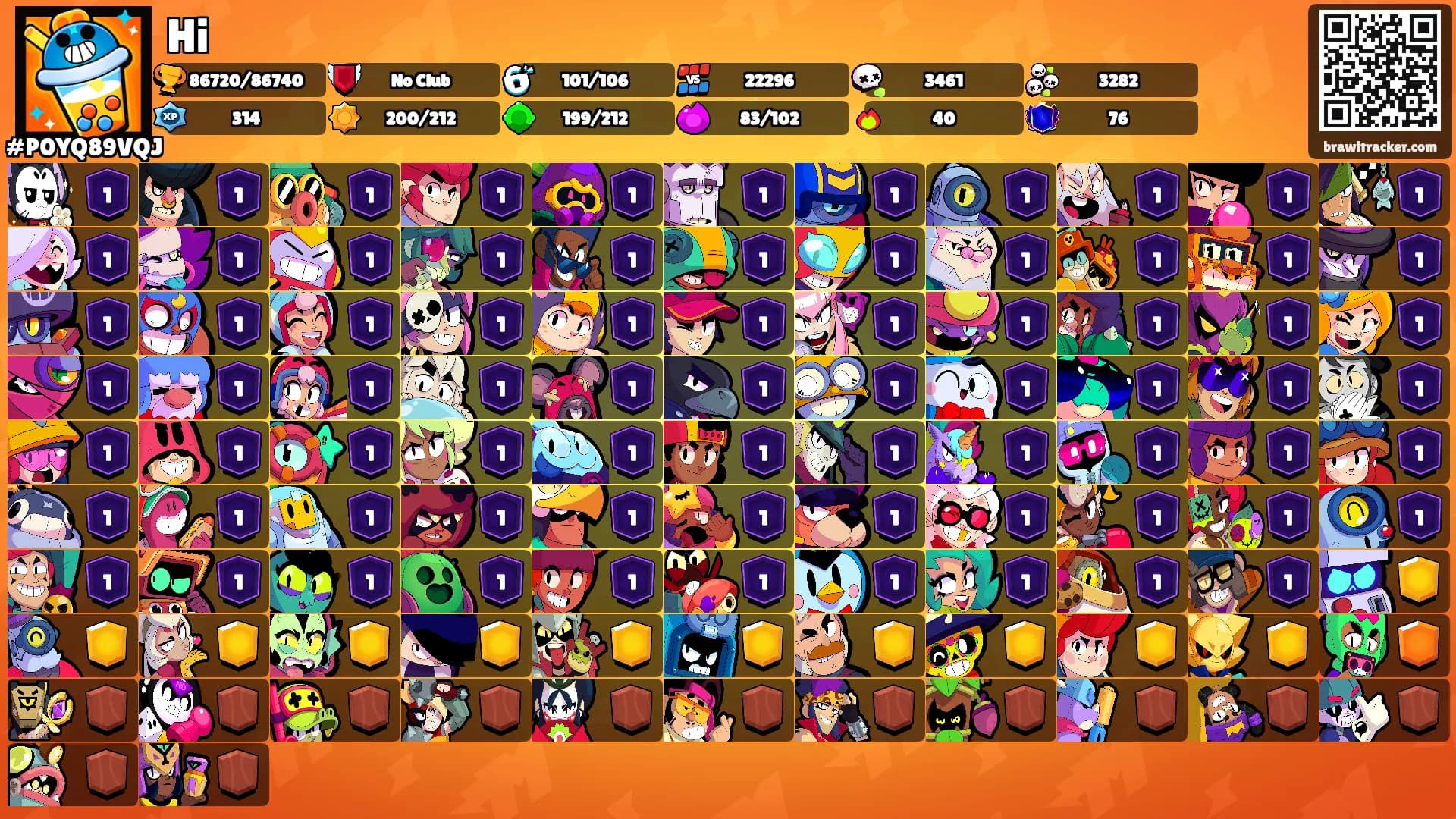 Hi's Ranks