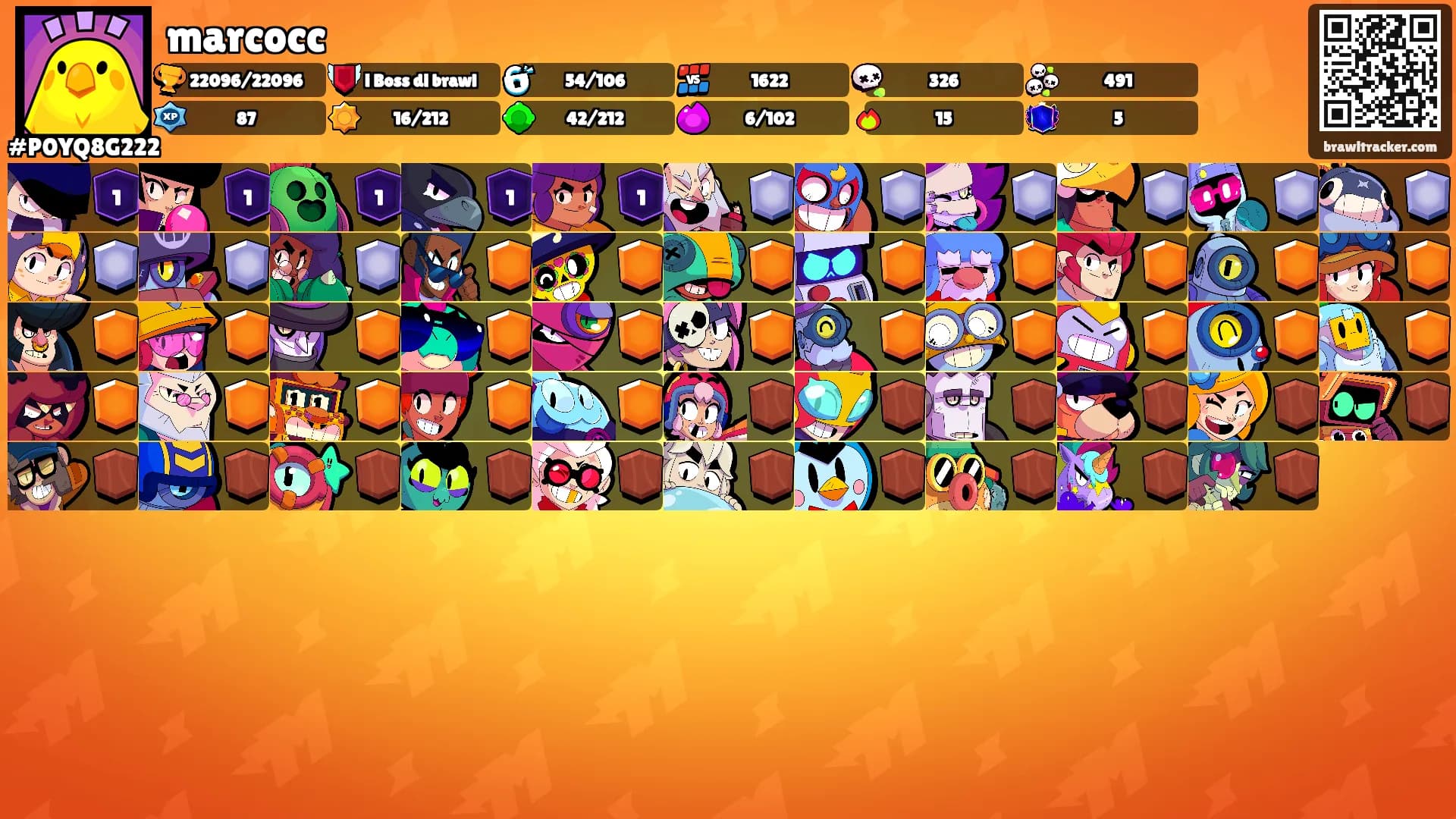 marcocc's Ranks