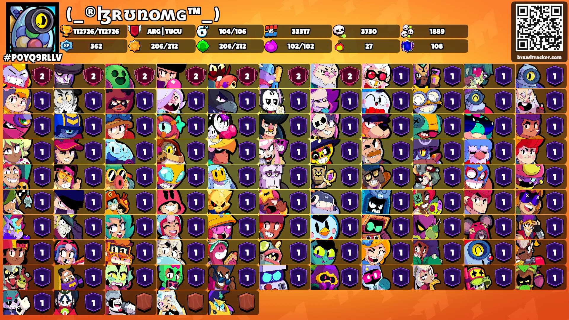 (_®ɮʀʊռօʍɢ™_)'s Ranks