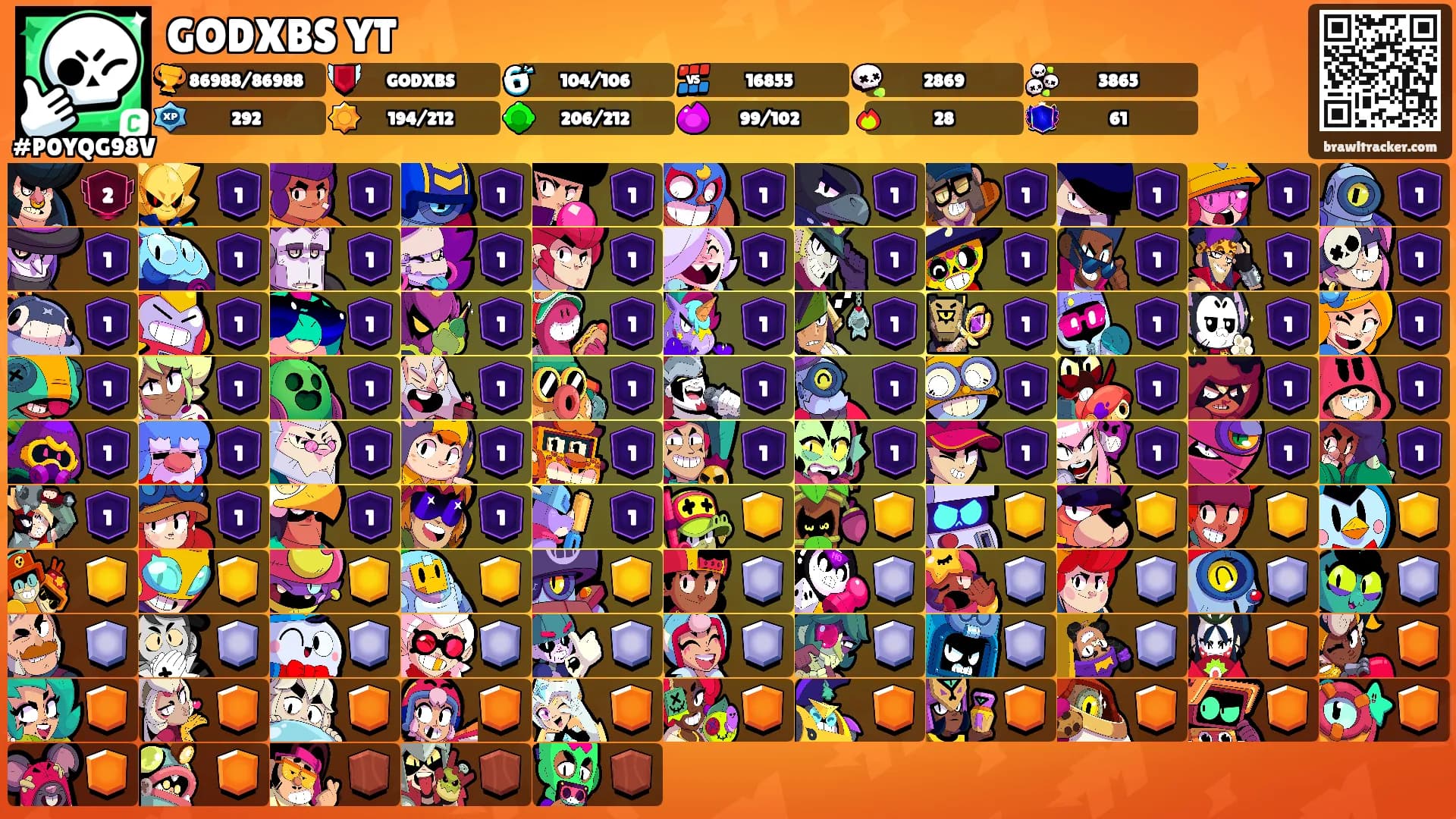 GODXBS YT's Ranks