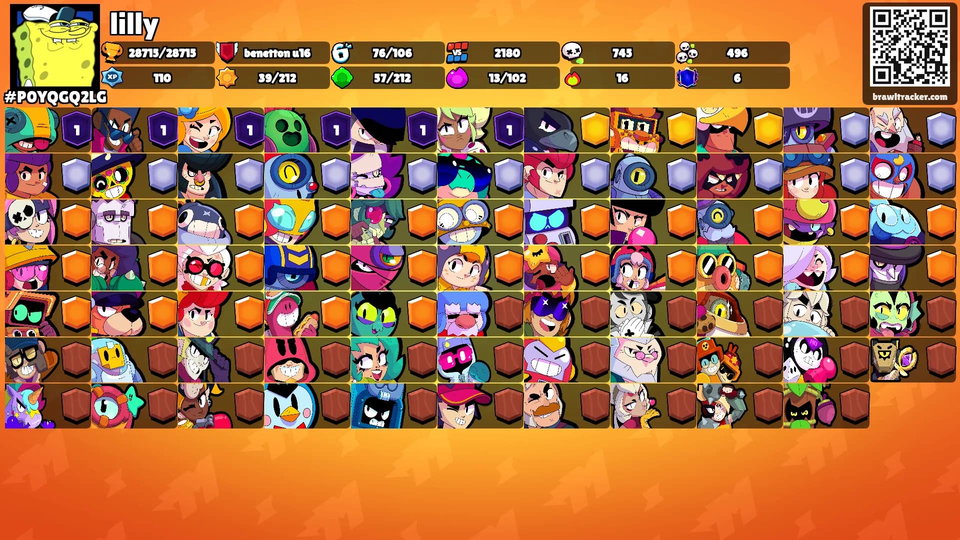 lilly's Ranks