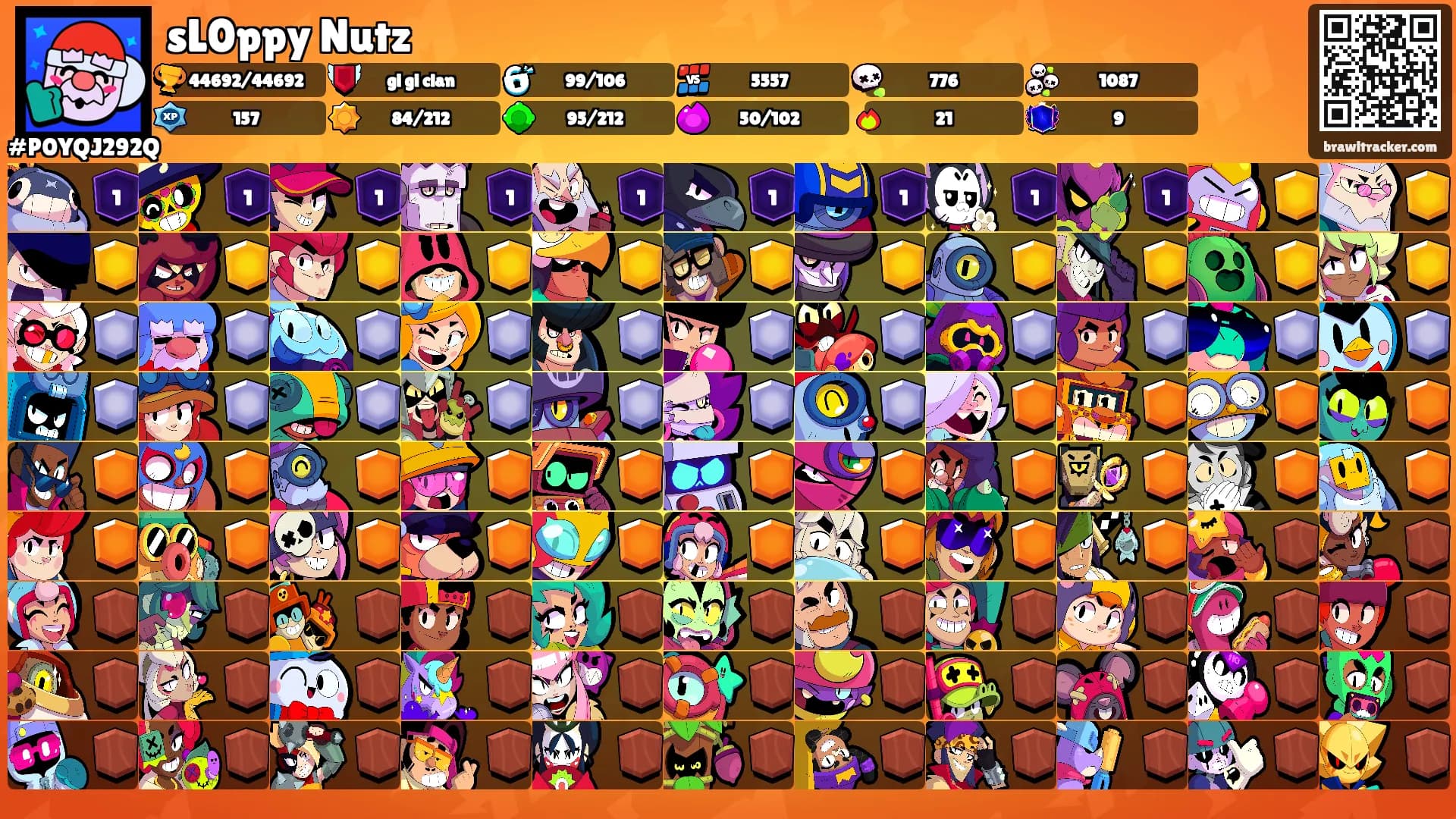 sL0ppy Nutz's Ranks