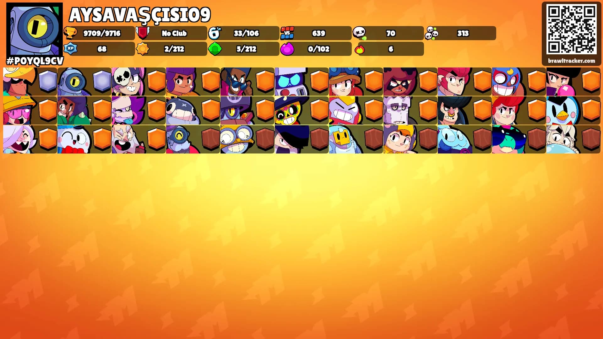 AYSAVAŞÇISI09's Ranks