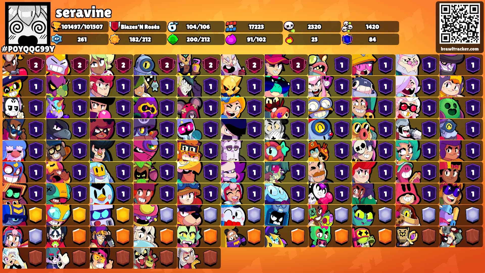 seravine's Ranks
