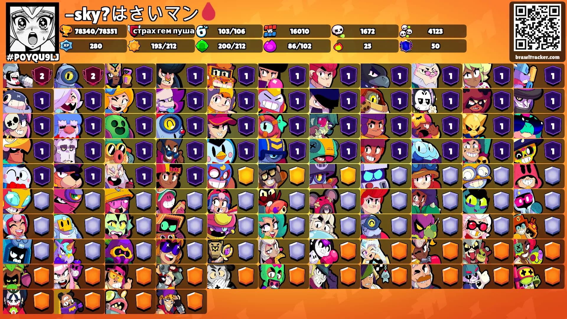 -sky?はさいマン🩸's Ranks