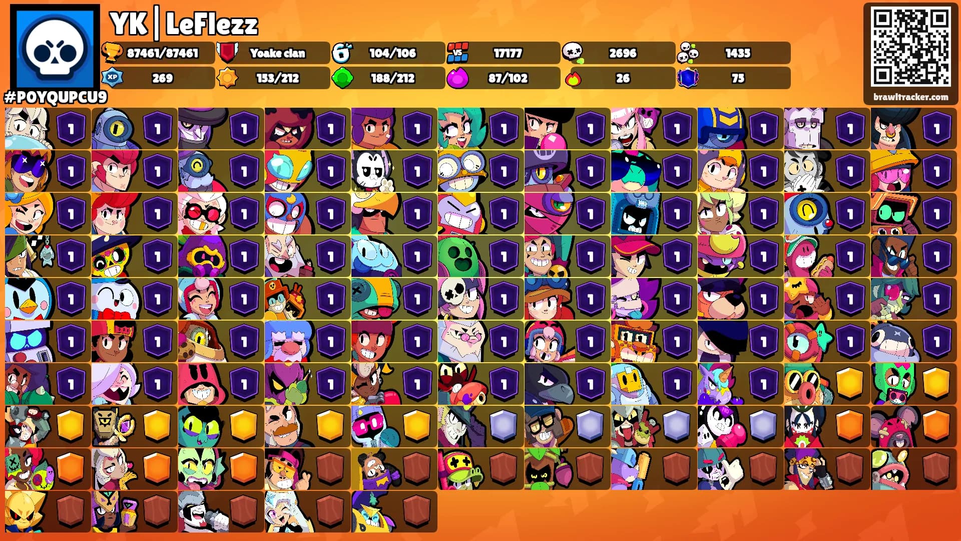 YK|LeFlezz's Ranks