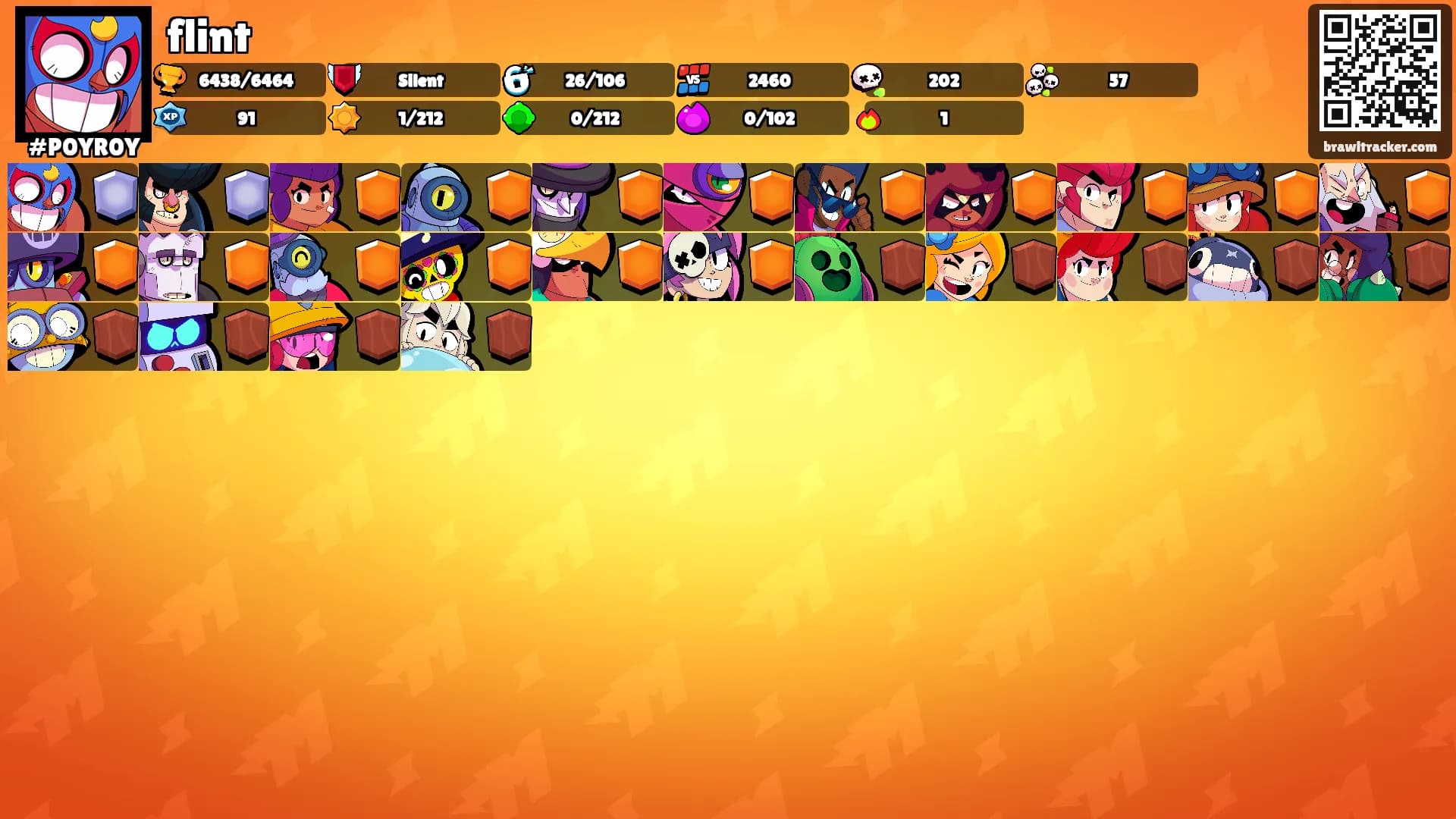 flint's Ranks