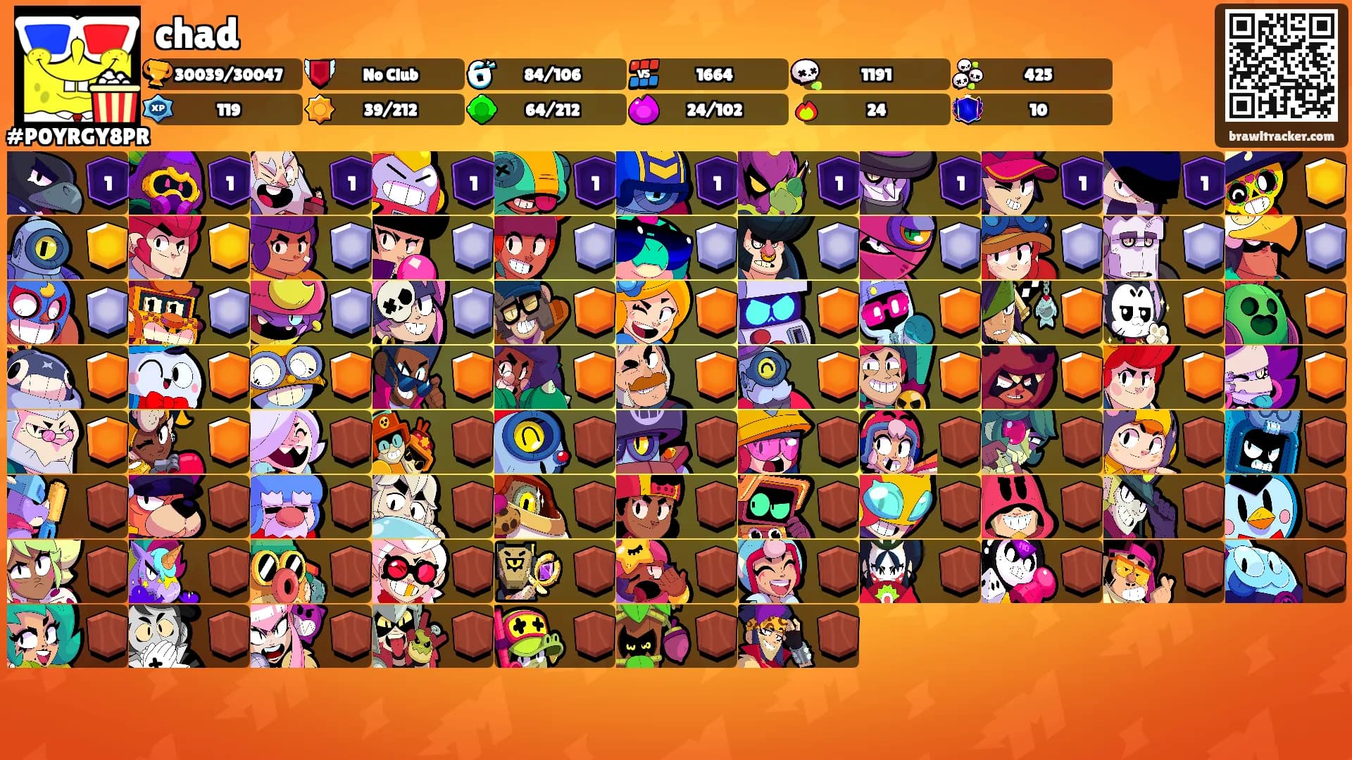 chad's Ranks
