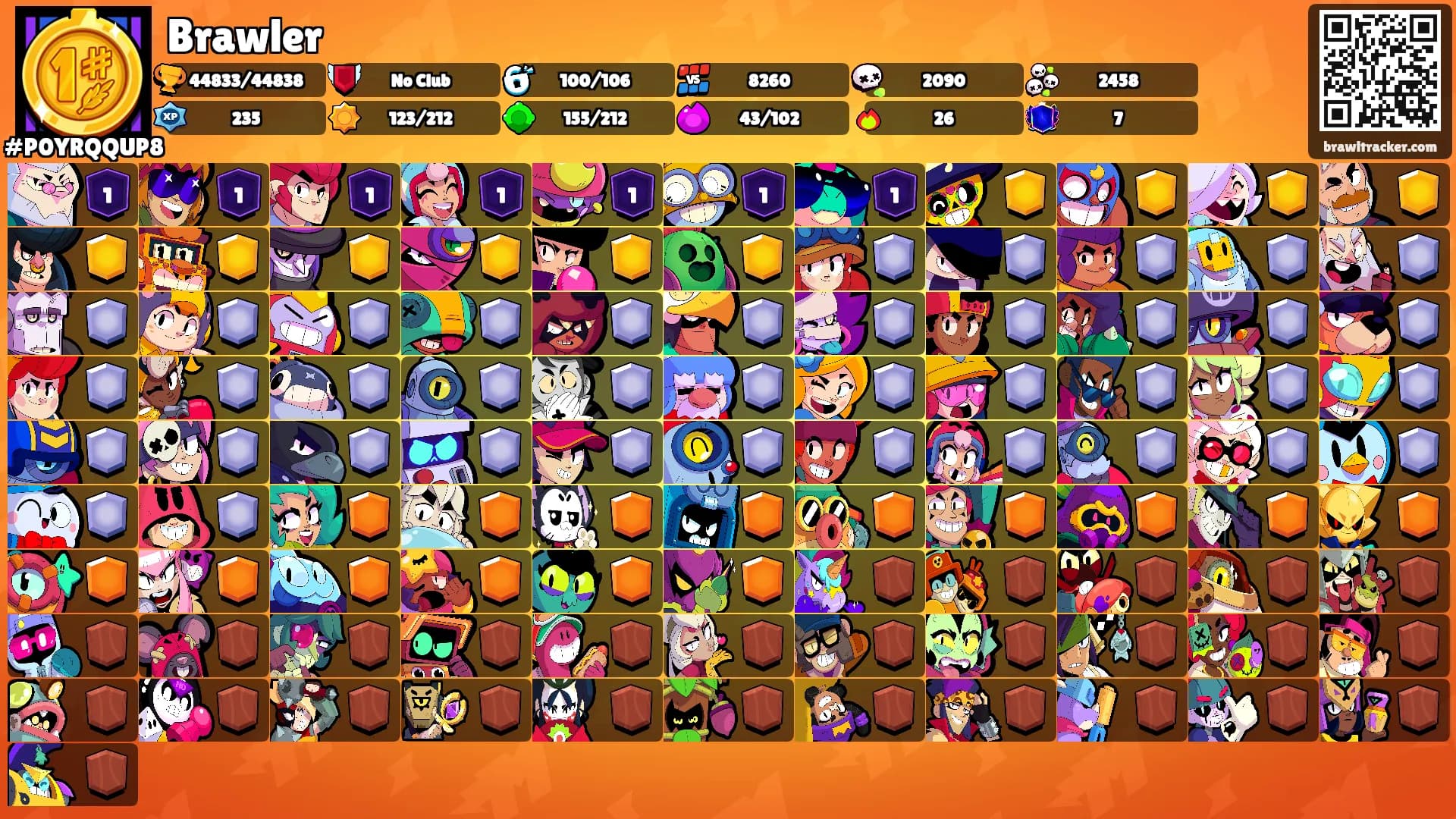 Brawler's Ranks