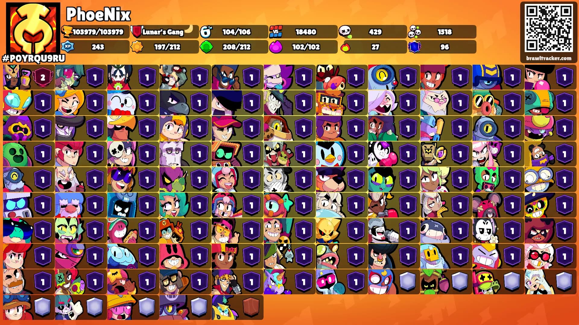 PhoeNix's Ranks