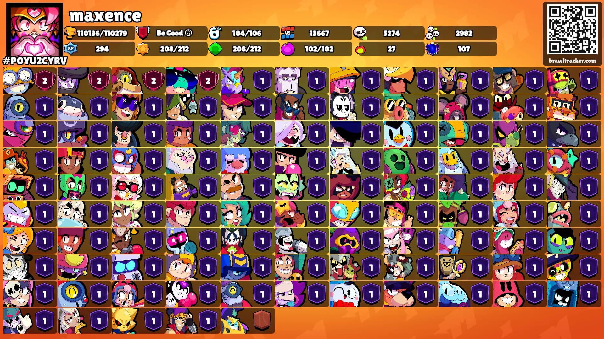 maxence's Ranks