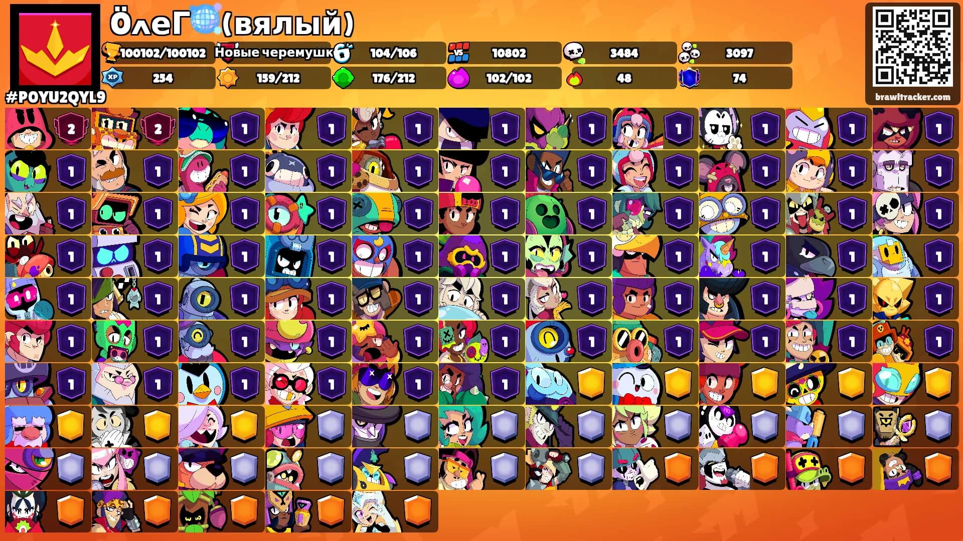 ÖߍеГ🪩(вялый)'s Ranks