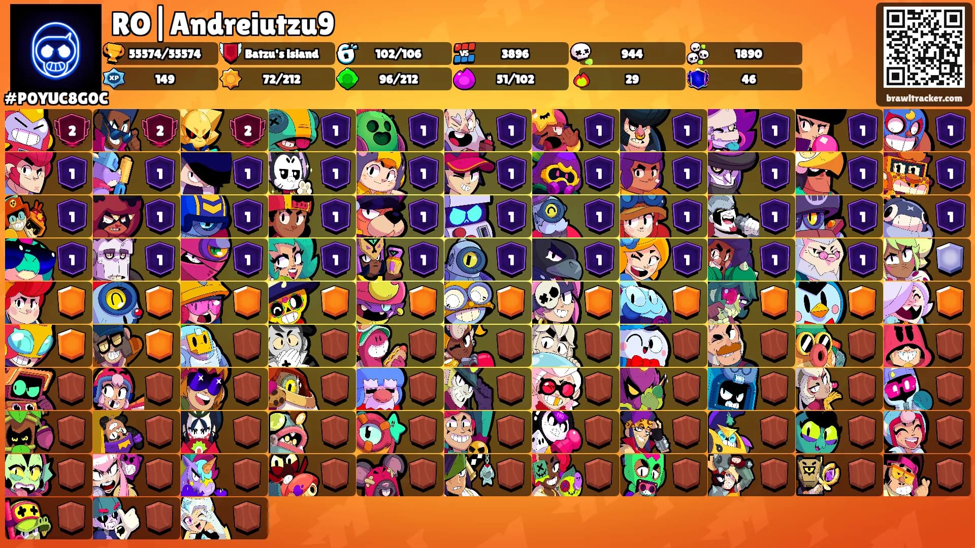 RO|Andreiutzu9's Ranks