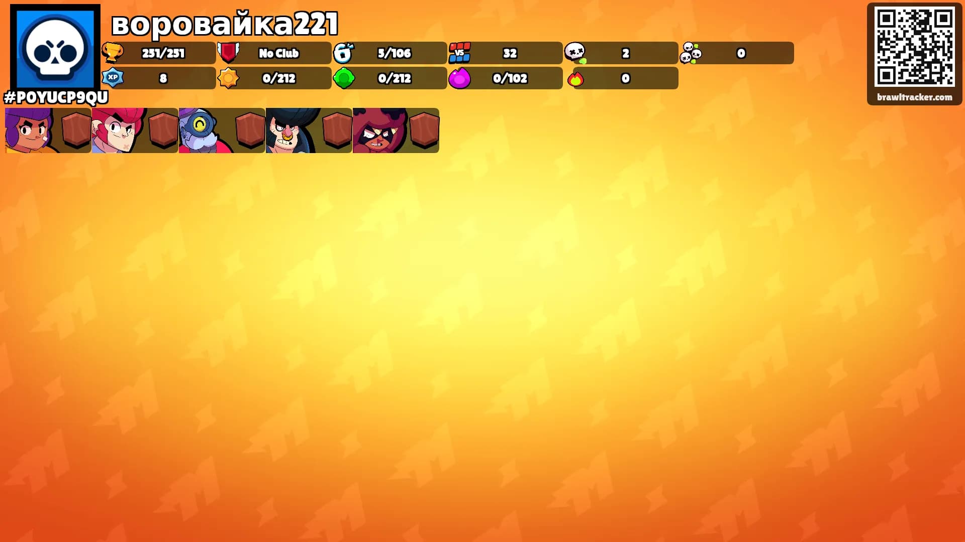 воровайка221's Ranks