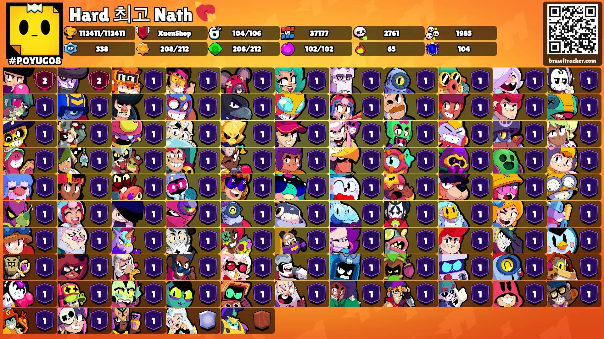 Hard 최고 Nath 💘's Ranks