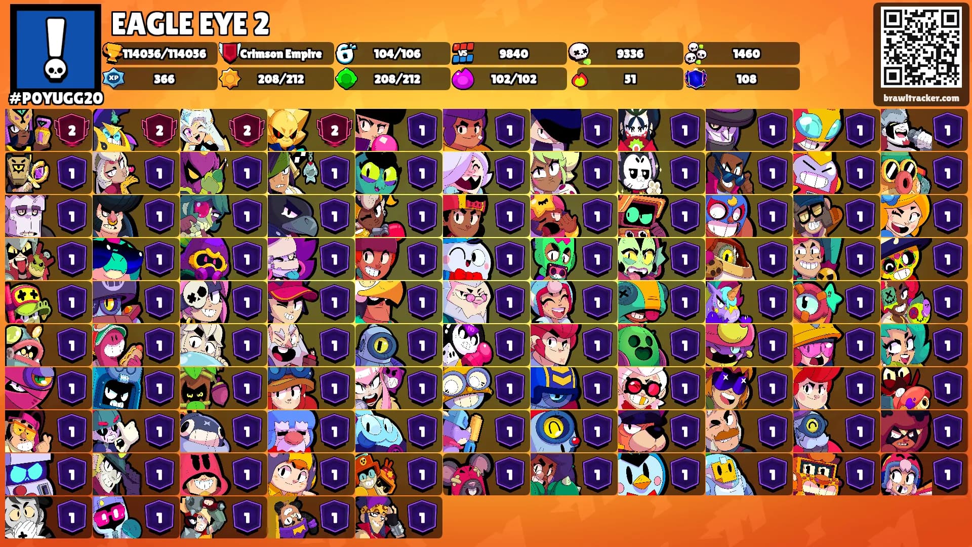 EAGLE EYE 2's Ranks