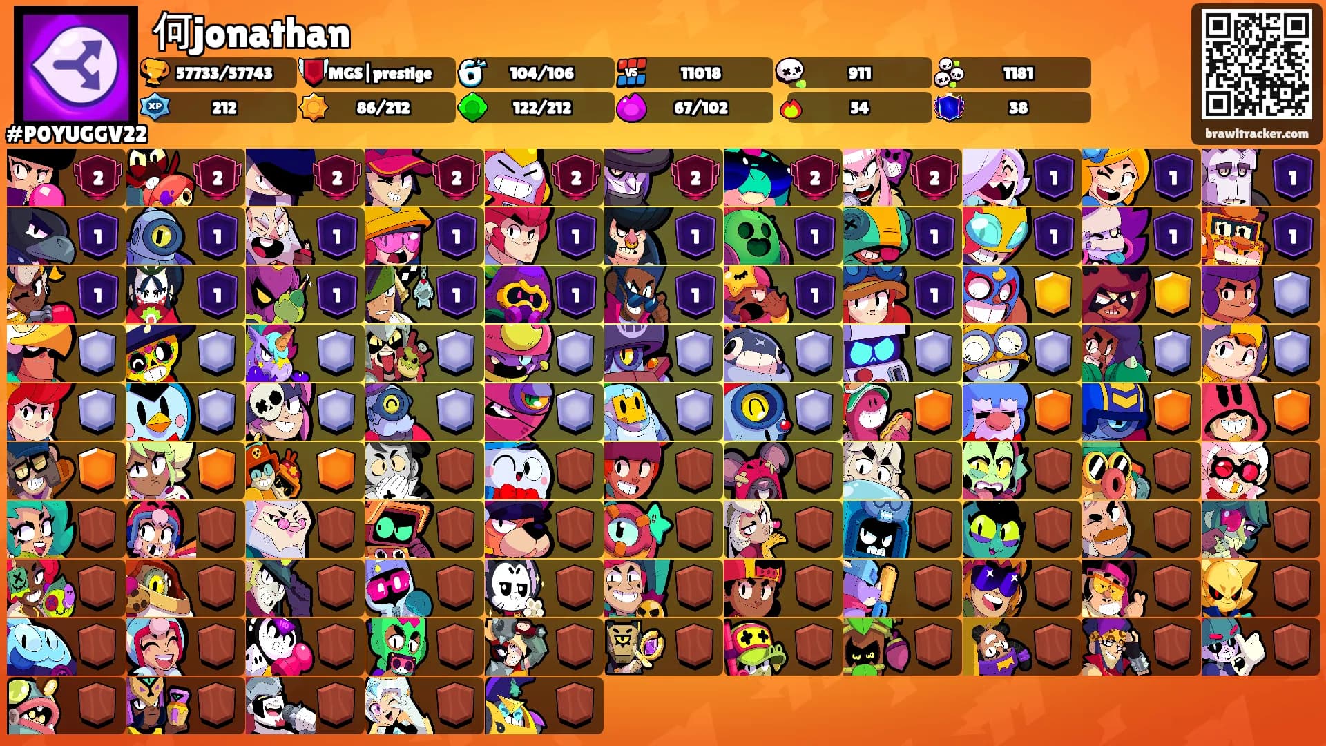 何jonathan's Ranks