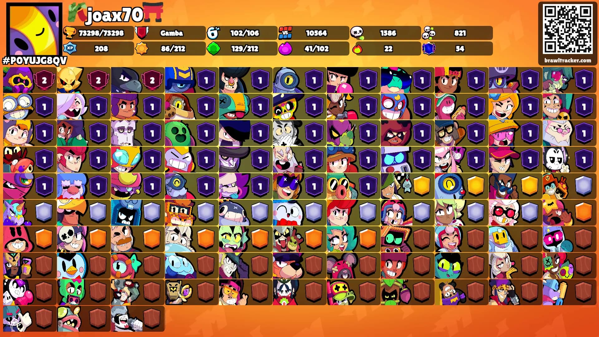 🎋joax70⛩️'s Ranks