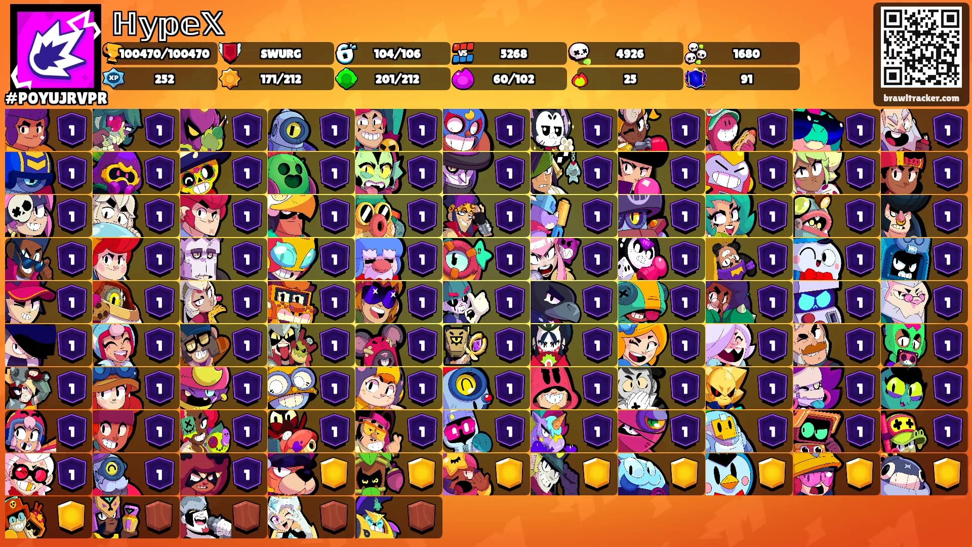 ℍ𝕪𝕡𝕖𝕏's Ranks