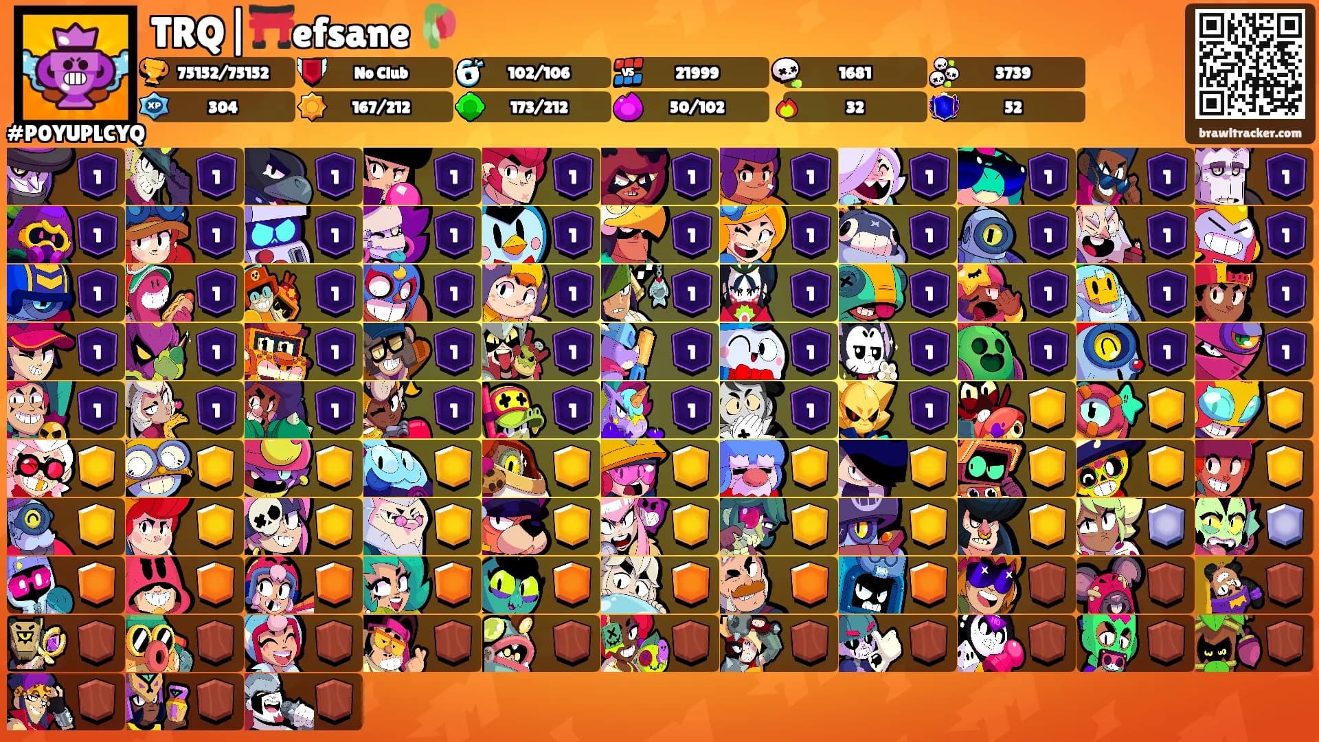 TRQ|⛩️efsane 🥀's Ranks