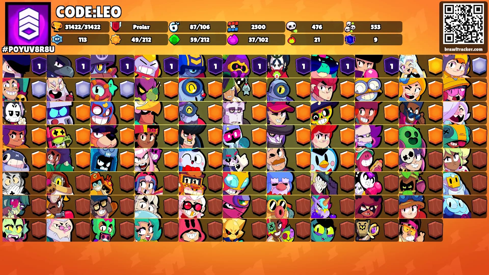 CODE:LEO's Ranks