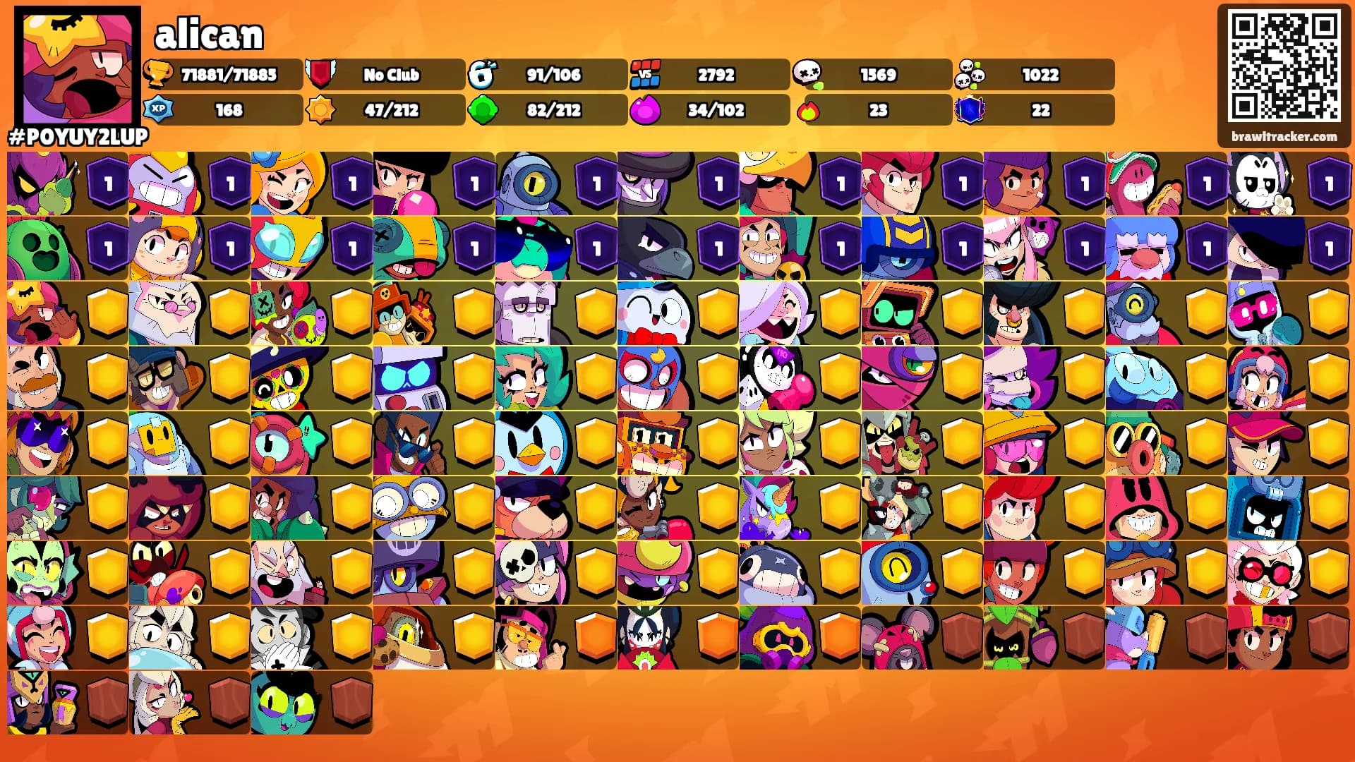 alican's Ranks