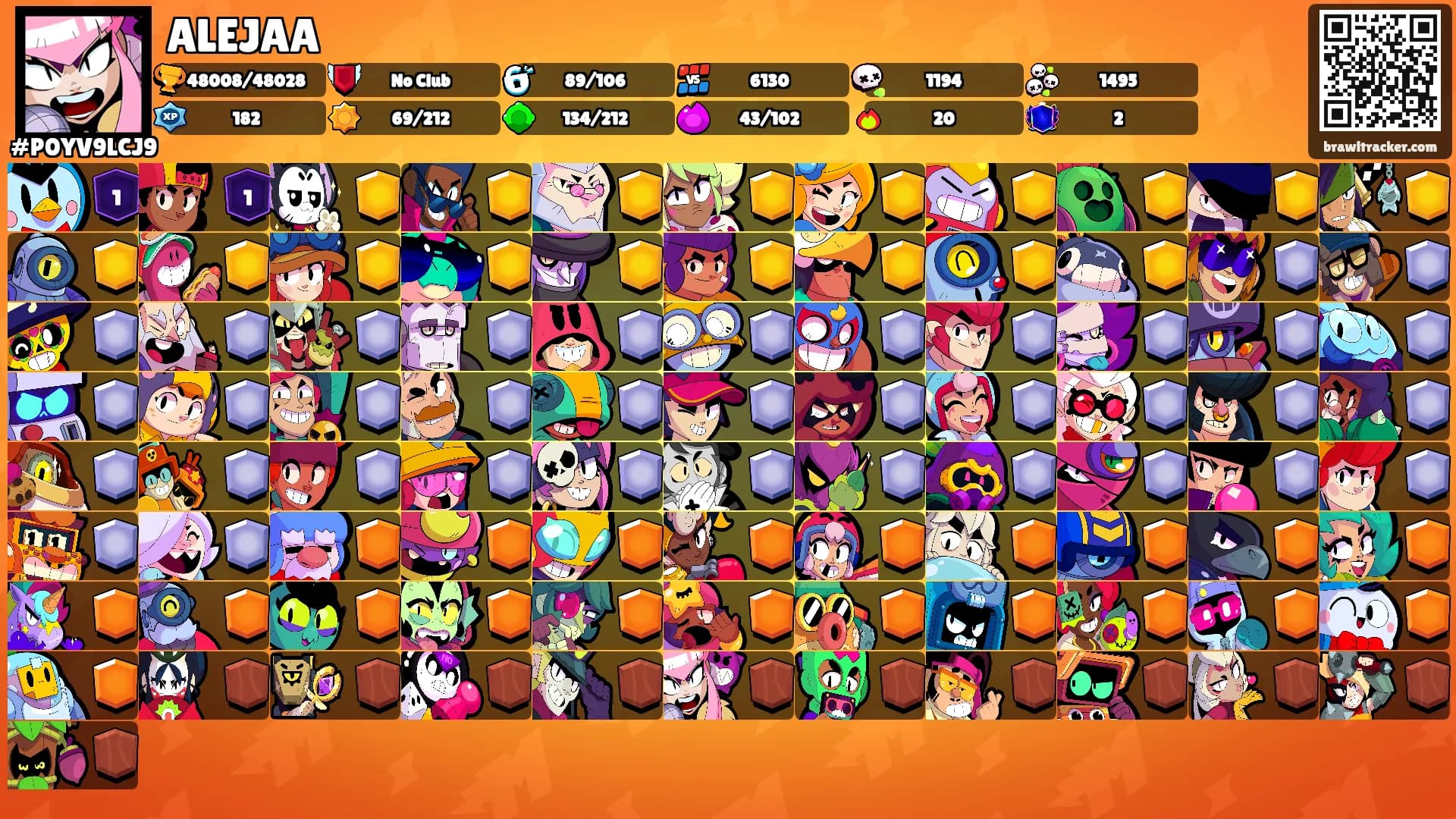 ALEJAA's Ranks