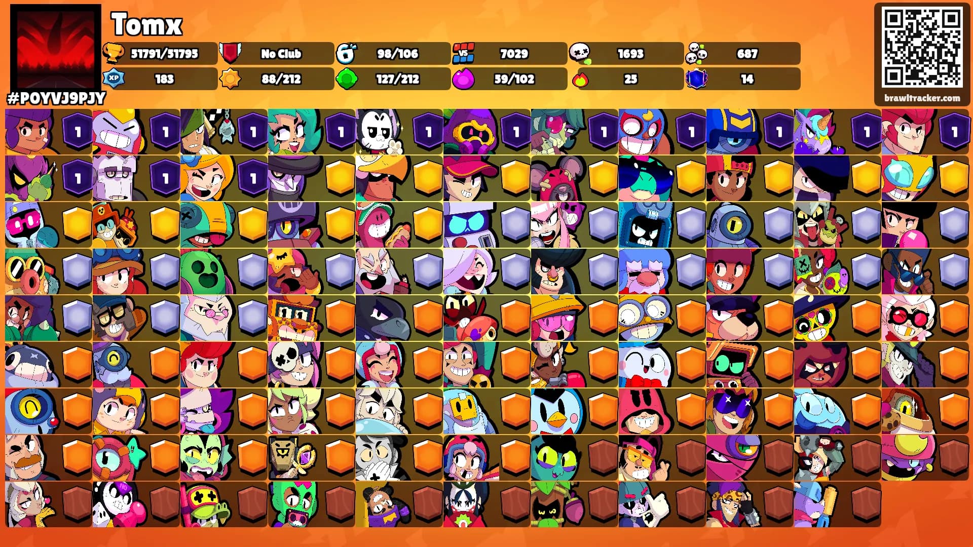 Tomx's Ranks