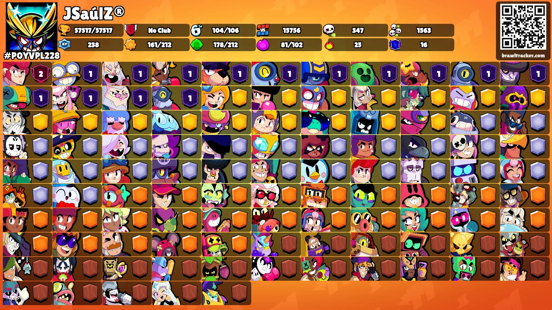 JSaúlZ®'s Ranks