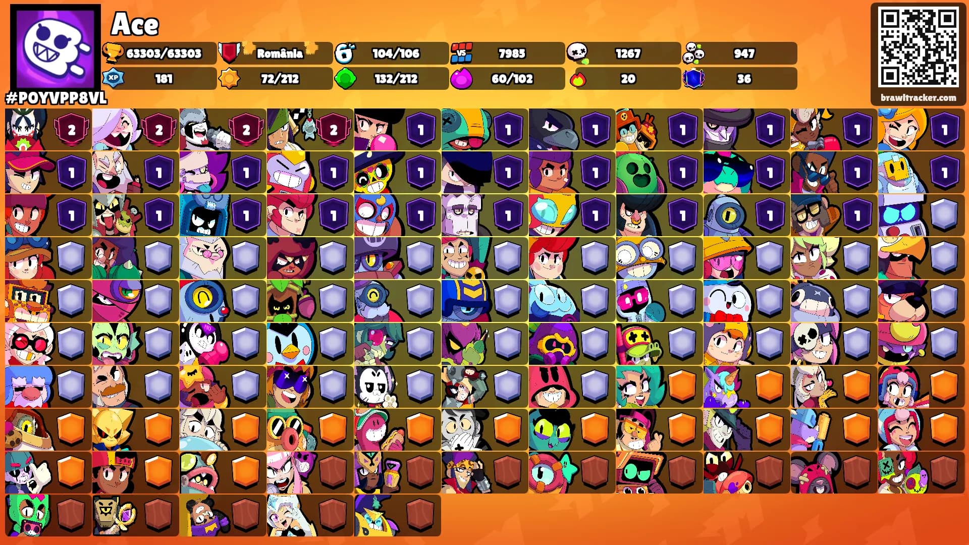 Ace's Ranks